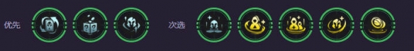 《云顶之弈》s14圣源薇古丝阵容介绍