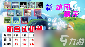 光遇蜡烛合成机制是什么