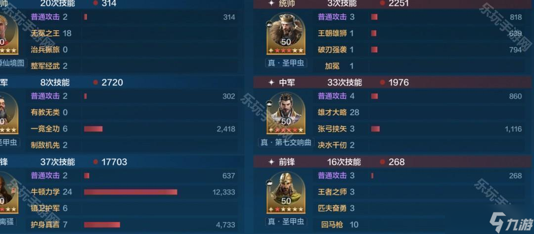 《世界啟元》S9賽季孔子牛頓反擊隊推薦