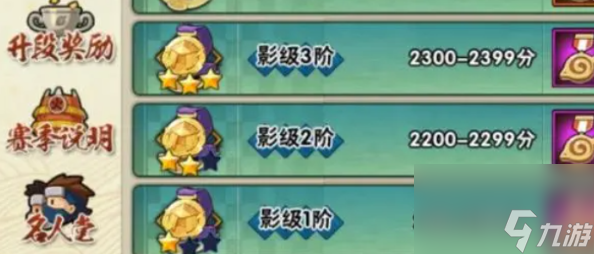 火影忍者手游段位有哪些