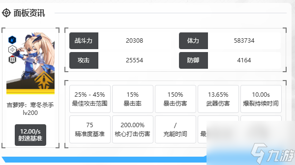 胜利女神新希望SSR吉萝婷全技能解析