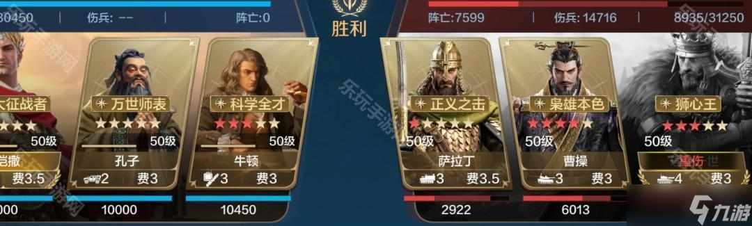 《世界啟元》S9賽季孔子牛頓反擊隊推薦