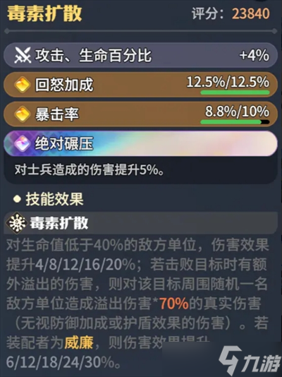 龙石战争英雄威廉详解