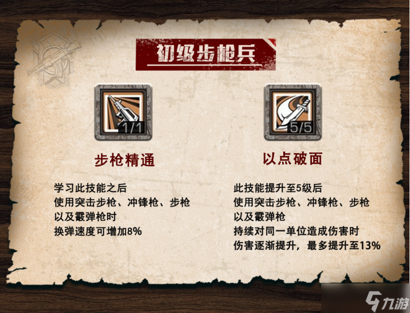 明日之后成为最优步枪兵需要什么条件？这篇攻略就够了！