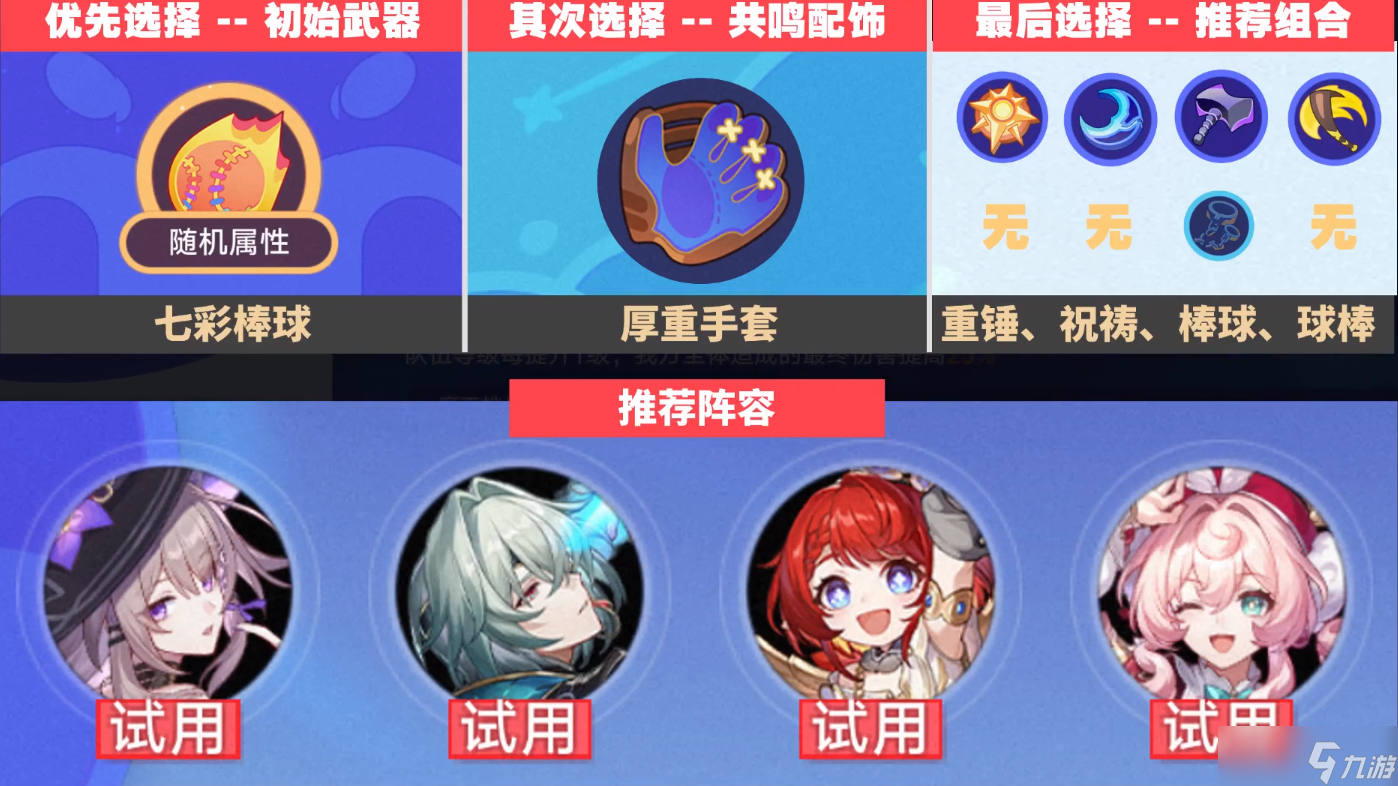崩坏星穹铁道银河球棒侠魔王传说隐藏成就怎么完成 银河球棒侠魔王传说成就攻略