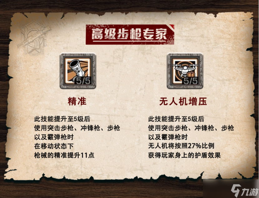 明日之后成为最优步枪兵需要什么条件？这篇攻略就够了！