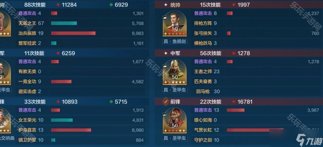 《世界启元》S9赛季伊丽莎白肉队搭配推荐