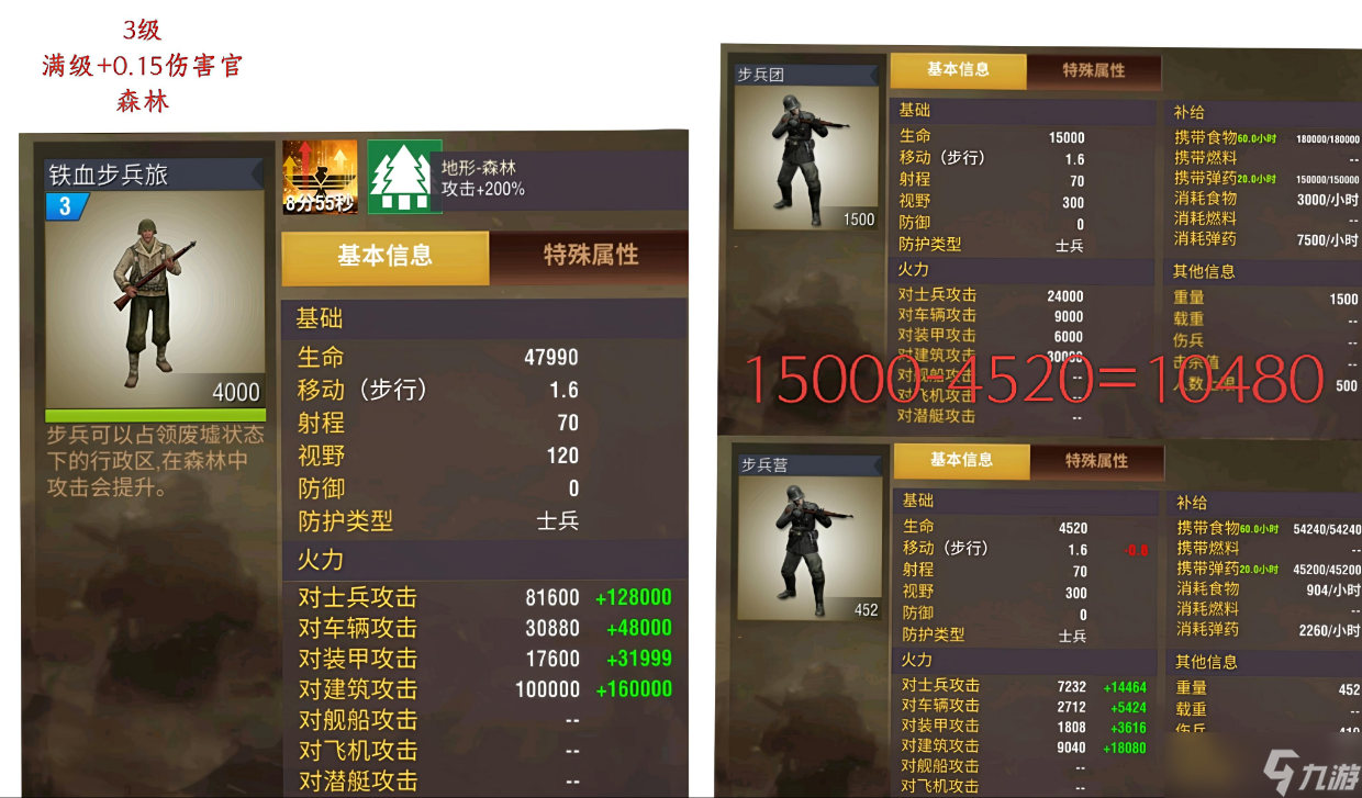 二战风云2关于现伤害计算原理的整理及验证