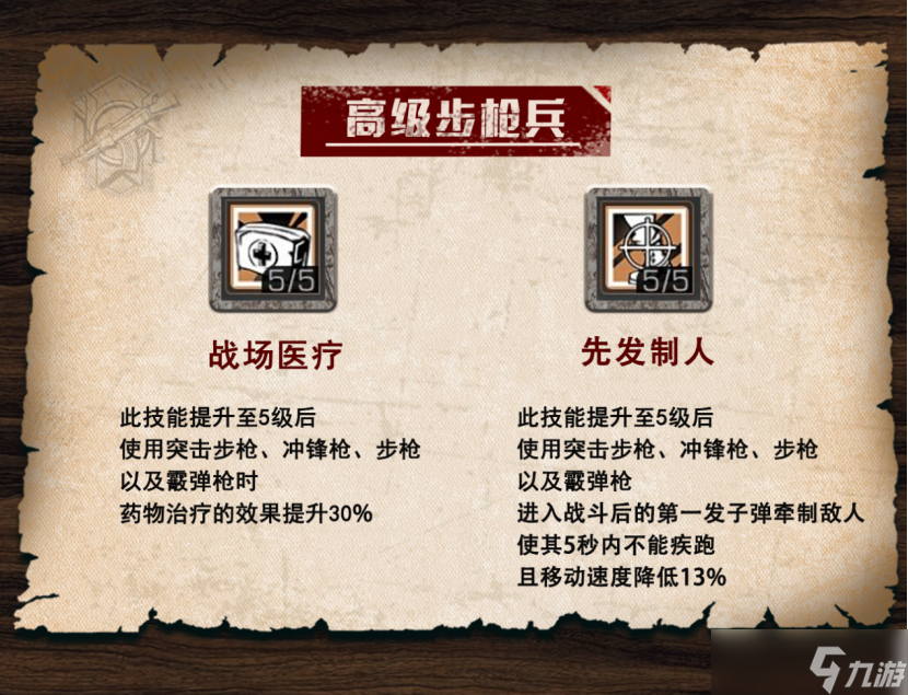 明日之后成为最优步枪兵需要什么条件？这篇攻略就够了！