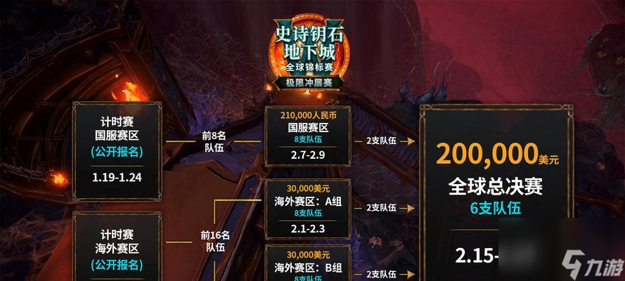魔兽世界史诗地下城进入条件是什么？