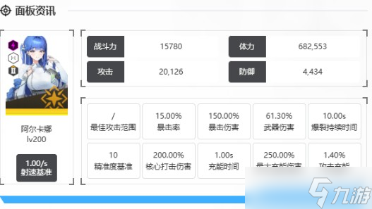《胜利女神新的希望》阿尔卡娜技能介绍