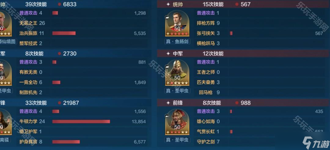 《世界啟元》S9賽季孔子牛頓反擊隊推薦
