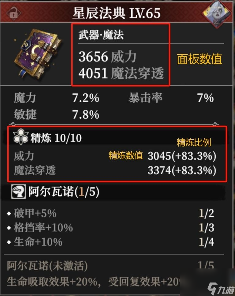 地下城堡4防具穿透有什么用