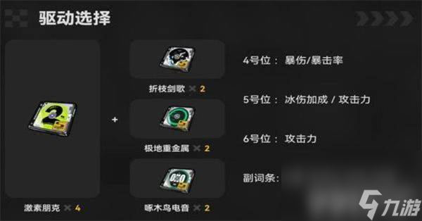 绝区零和雨果对话怎么提升信赖度 信赖度提升方式整理