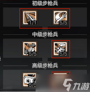 明日之后成为最优步枪兵需要什么条件？这篇攻略就够了！