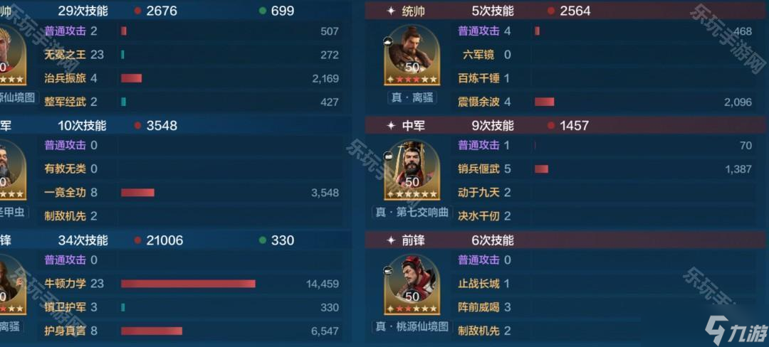 《世界啟元》S9賽季孔子牛頓反擊隊推薦