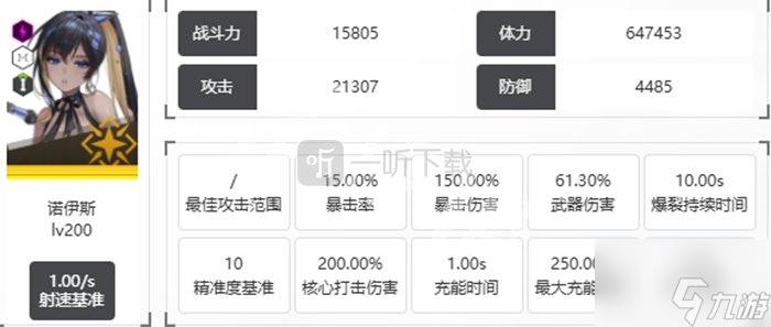 胜利女神新的希望诺伊斯技能介绍