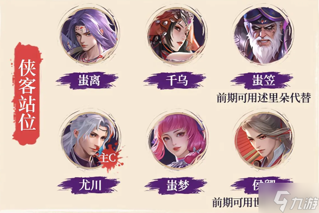 不良人破局疆域持续伤害流怎么玩-疆域持续伤害流阵容搭配推荐