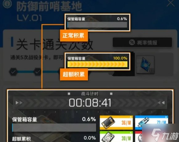 胜利女神新的希望升级材料怎么刷-升级材料获取方法