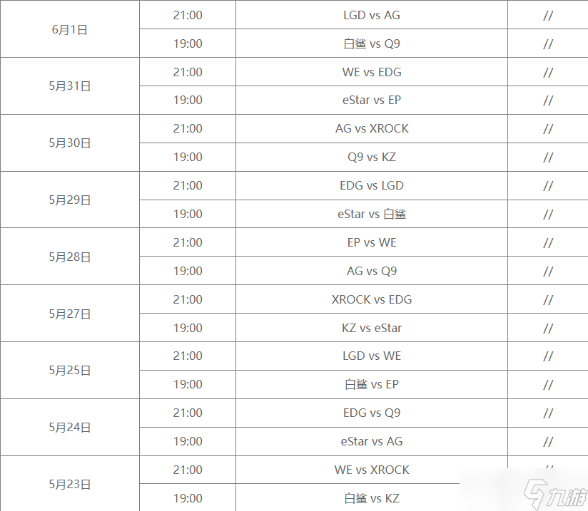 穿越火线cfpls26赛程2025 穿越火线cfpls26赛程怎么安排的