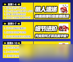 DNF人造神版本复仇毕业装咋挑,选装知识大揭秘