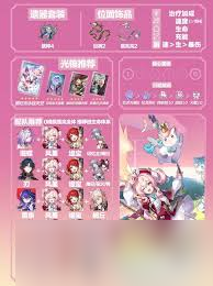 崩坏星穹铁道风堇怎么养成