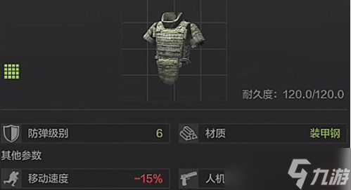暗区突围官网防弹衣 暗区突围防弹衣怎么选择-防弹衣选择推荐介绍2023
