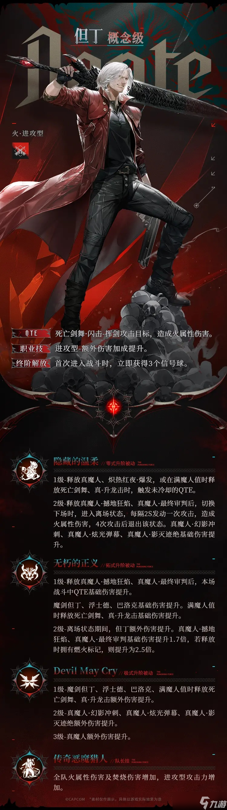 战双帕弥什但丁角色介绍