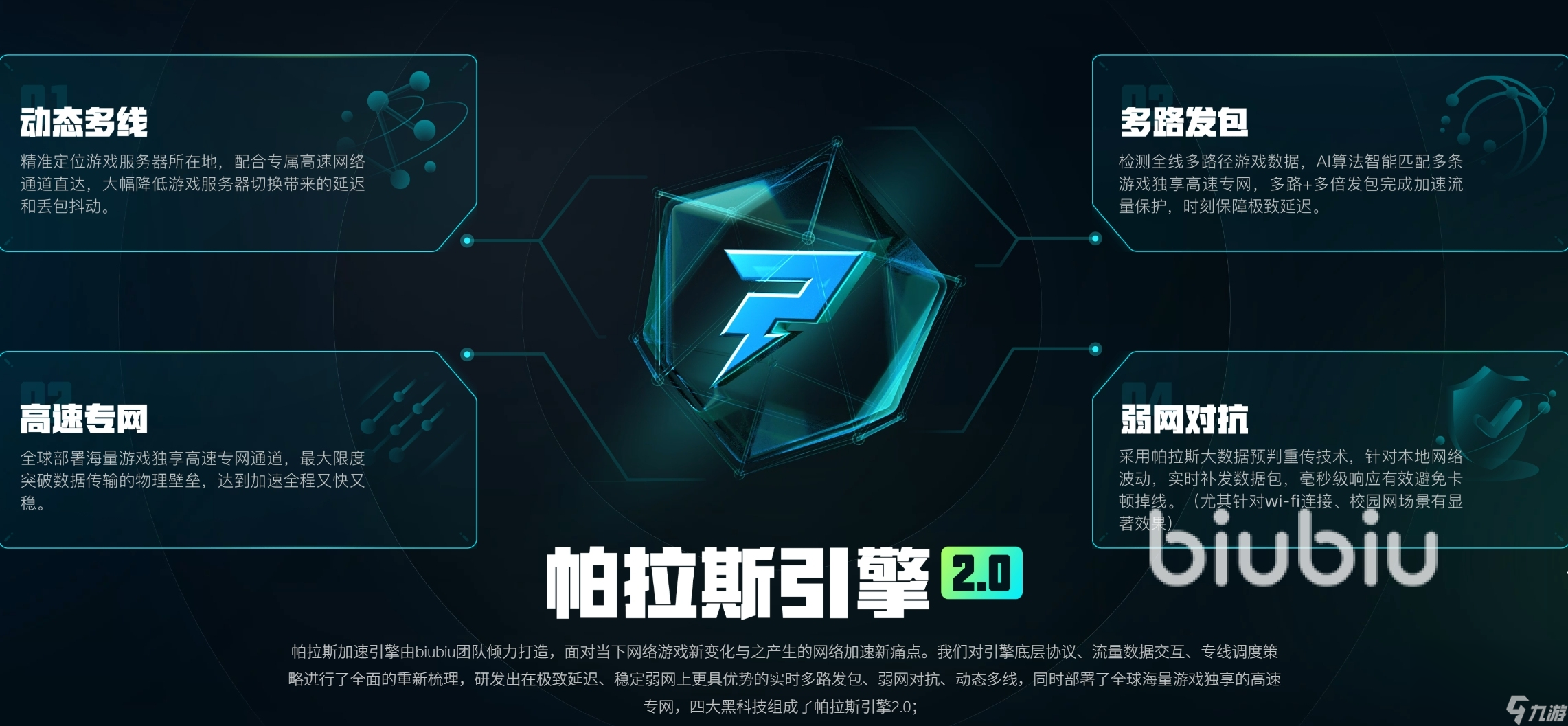 电竞加速器哪个好 专业的电竞加速器推荐