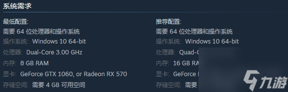 PvE合作生存逃離ARPG《Surfpunk》Steam頁面上線