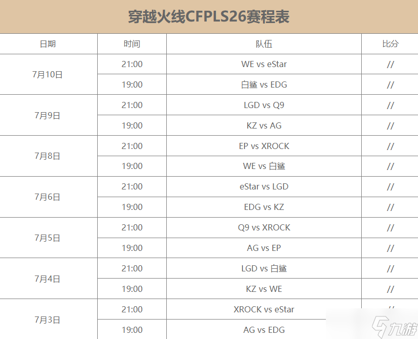 穿越火线cfpls26赛程2025 穿越火线cfpls26赛程怎么安排的