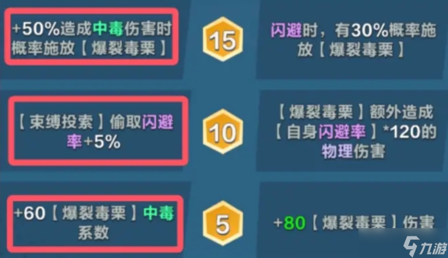 《口袋斗蛐蛐》小松鼠流派玩法介绍