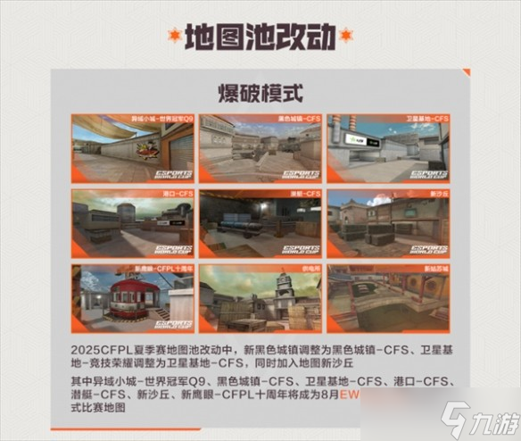 穿越火线cfpls26赛程2025 穿越火线cfpls26赛程怎么安排的