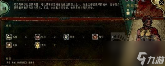 《苏丹的游戏》法里斯入队培养攻略分享