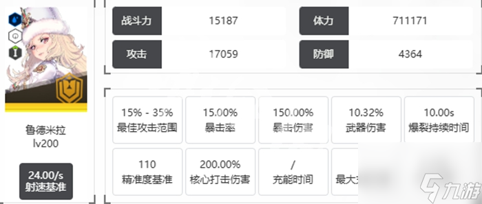 《胜利女神：新的希望》鲁德米拉技能深度解析（2025）