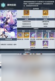 原神茜特菈莉天赋怎么解析