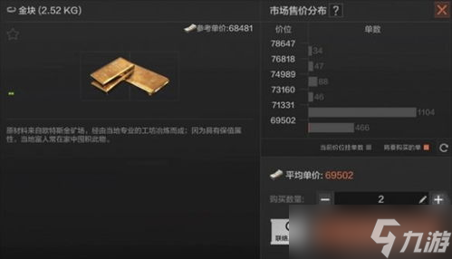 暗区突围出金兑换码 暗区突围出金复制真的假的