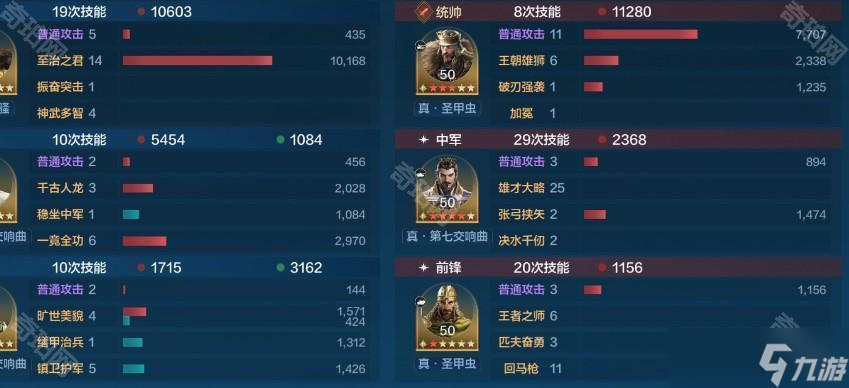 《世界啟元》李世民慢速肉隊(duì)陣容推薦