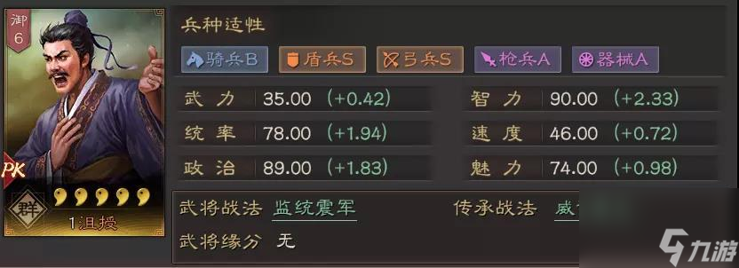 三国志战略版沮授深度解析：谋略型辅助武将全攻略