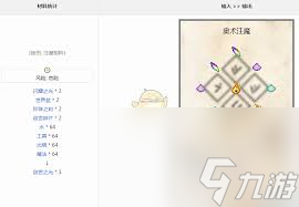 我的世界魔法金属副本饰品怎么获取