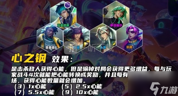 心之钢卖了重新买叠的层数还在吗? 金铲铲之战心之钢