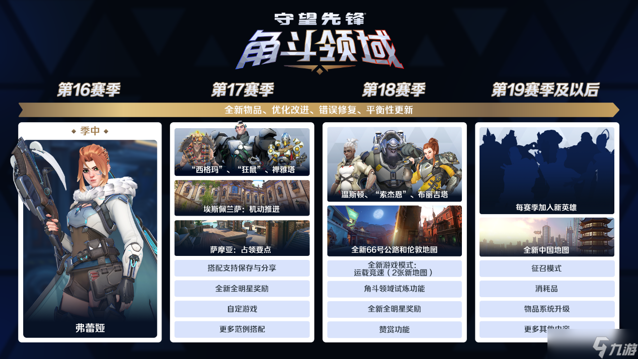《守望先锋》季中更新来临,热血激战永不停歇