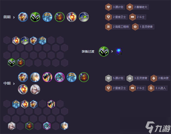 云顶之弈s14圣源薇古丝阵容搭配指南