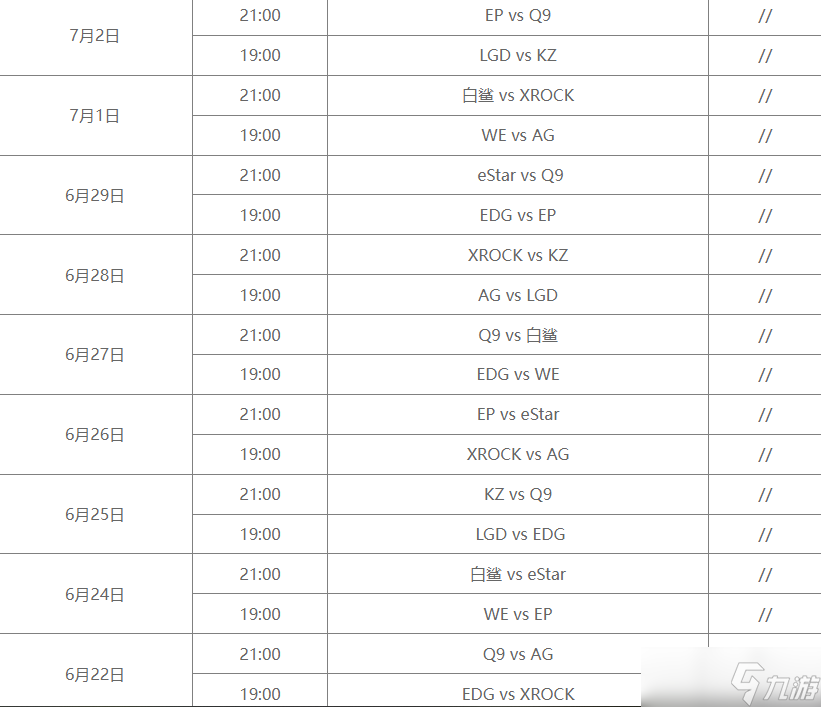 穿越火线cfpls26赛程2025 穿越火线cfpls26赛程怎么安排的