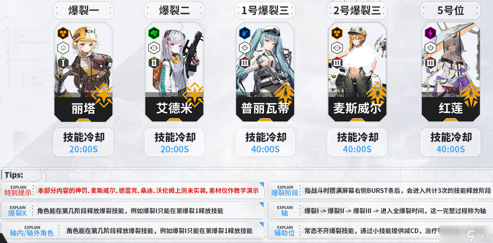 胜利女神新的希望配队建议