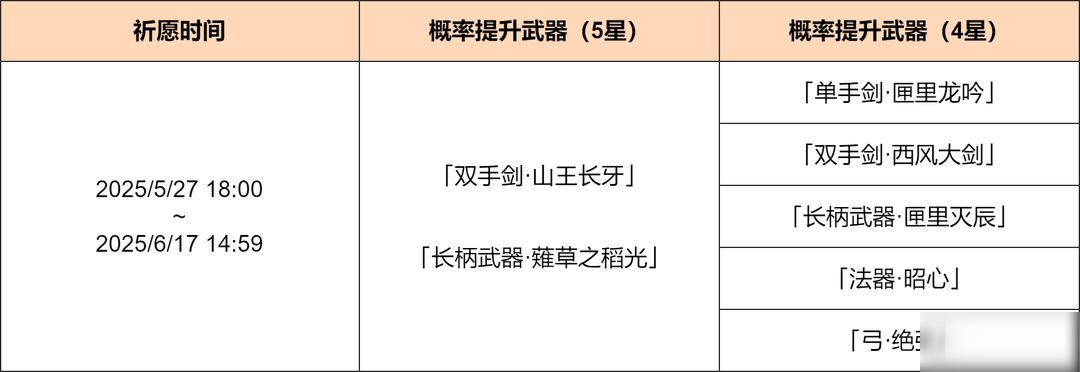https://media.9game.cn/gamebase/ieu-gdc-pre-process/images/20250522/5/5/acd8cb5c6b63d13524e1e3af0724dc27.jpg