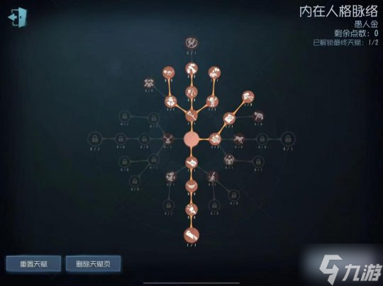 镐定乾坤《第五人格》【监管者-“愚人金”】进阶攻略新鲜出炉