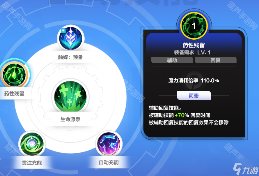 《火炬之光无限》罗莎千火丐版深空BD推荐