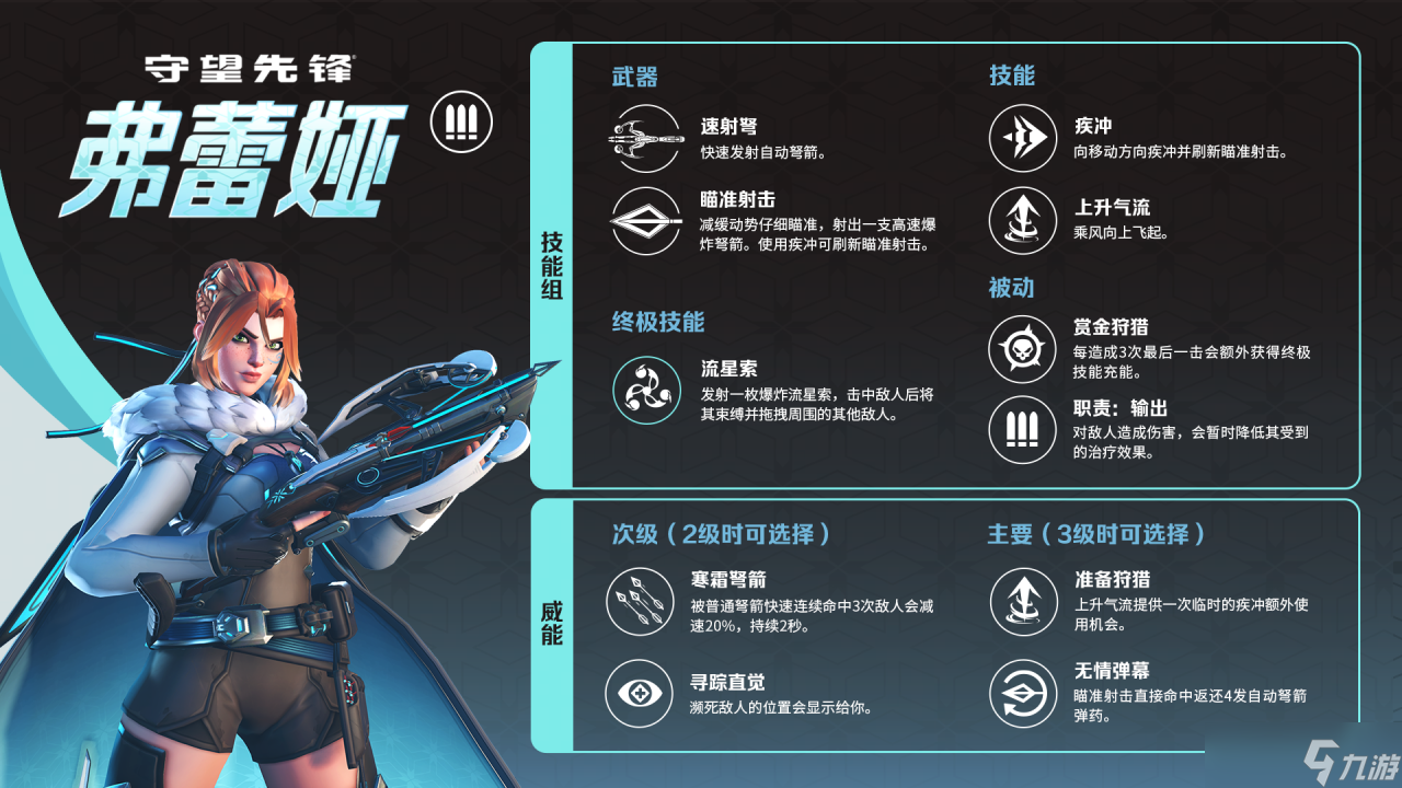 《守望先锋》季中更新来临,热血激战永不停歇