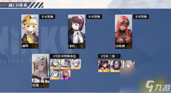 胜利女神新的希望新手阵容搭配全攻略（2025）